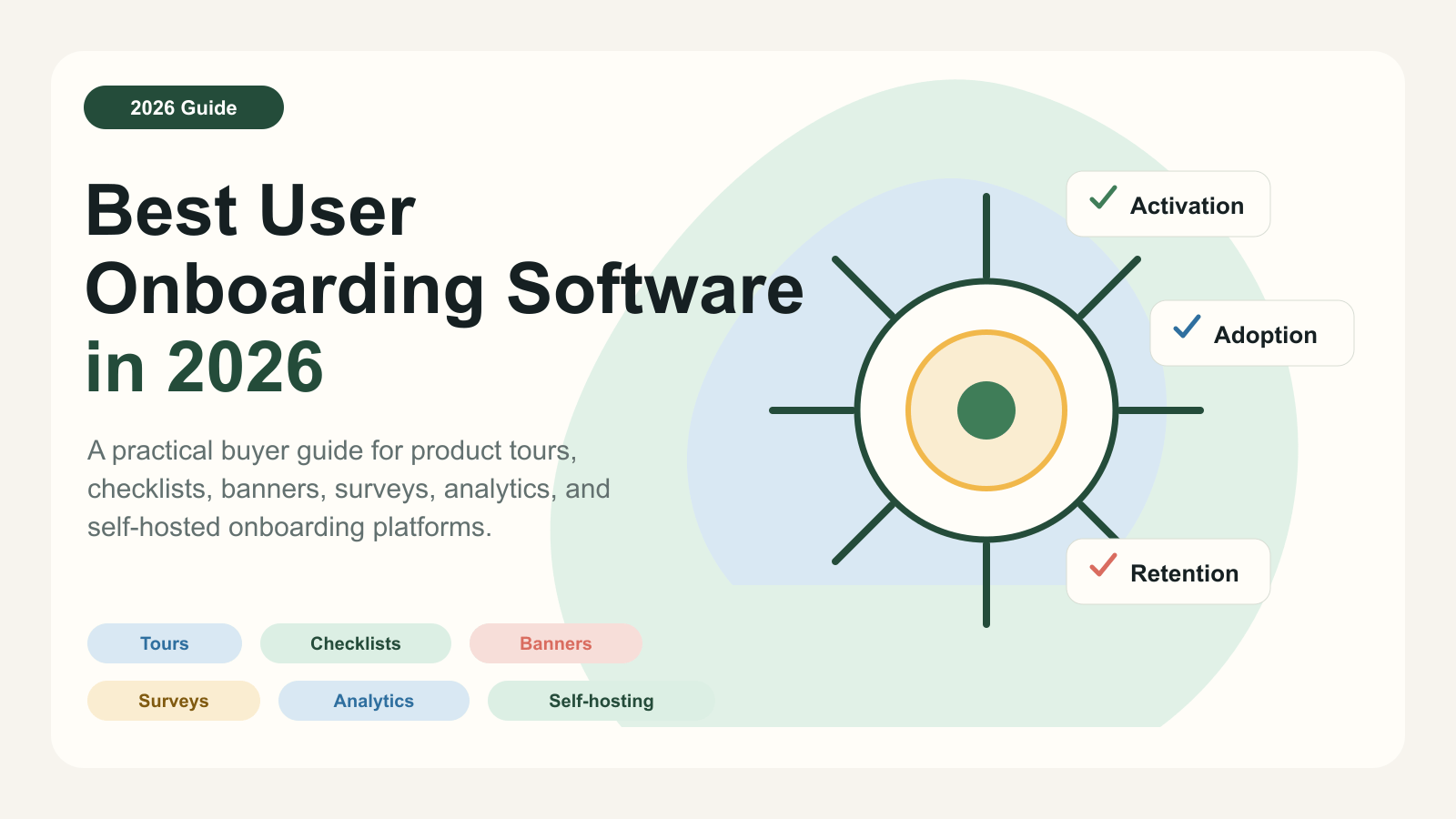 Best User Onboarding Software in 2026: Tools for SaaS Activation and Product Adoption
