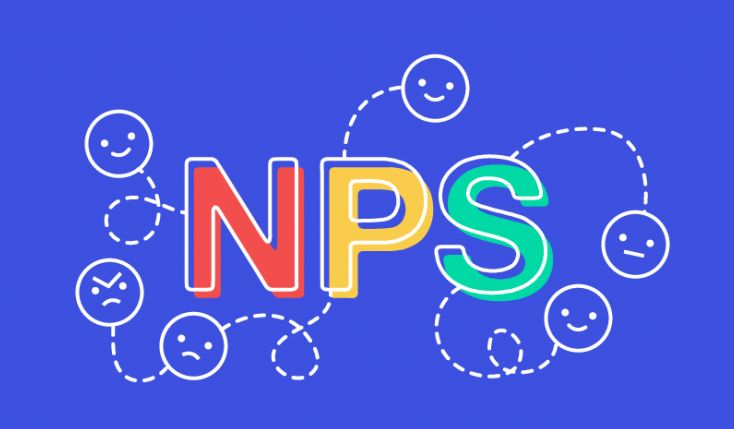 Customer Experience Index NPS