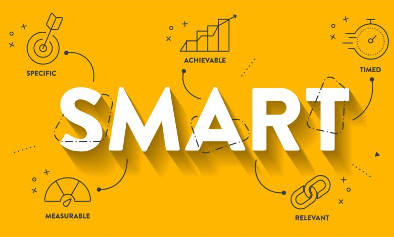 Making Your Product Tours Smarter Than Ever