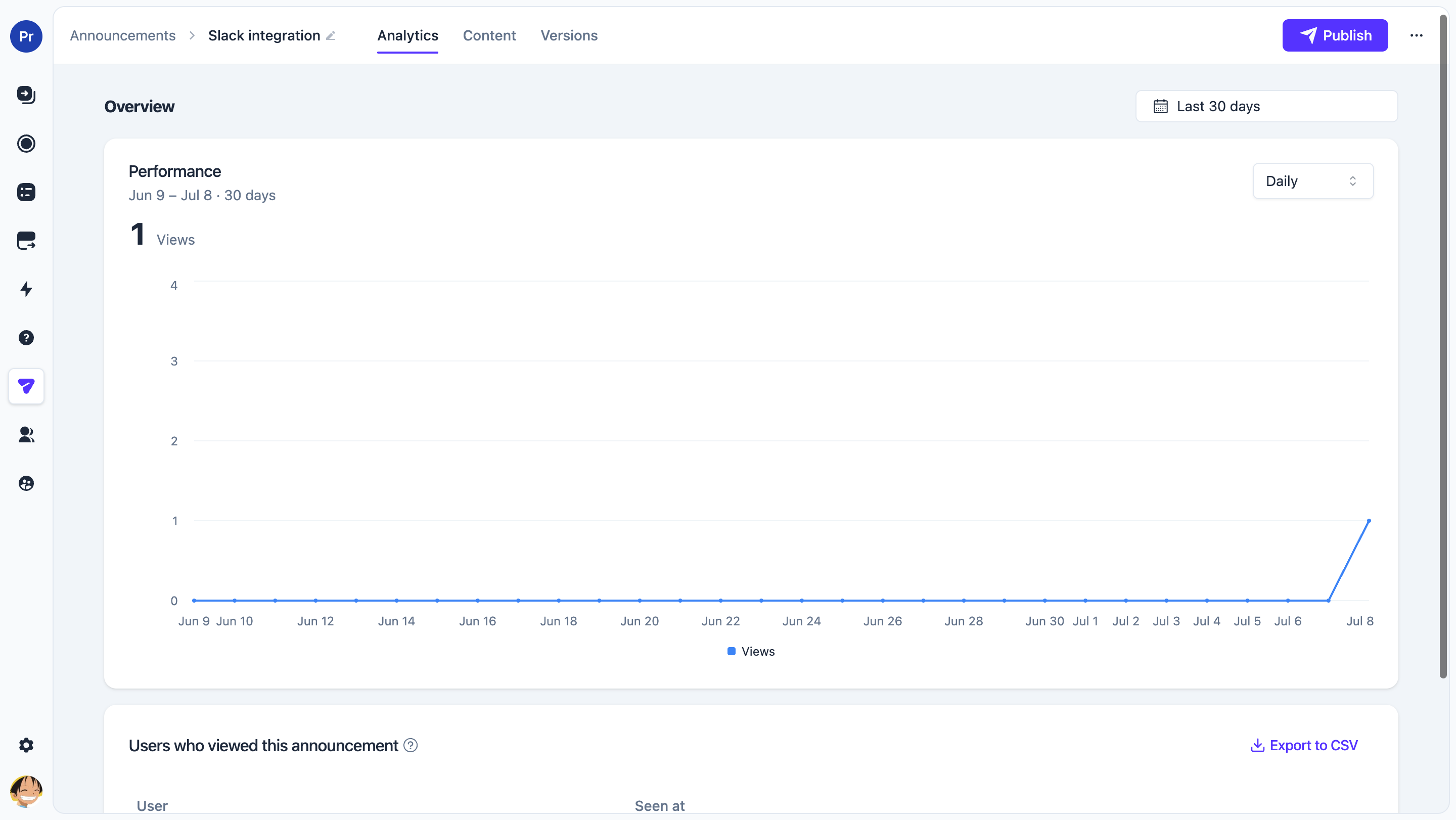 Announcement analytics show views over time and the users who have seen the update.